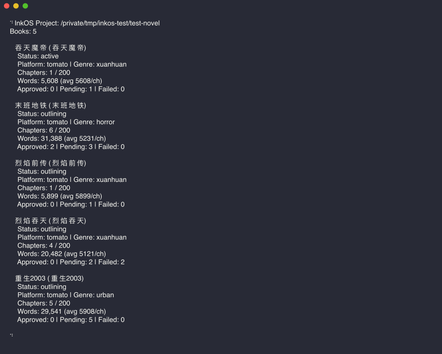 Terminal screenshot